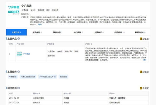 從高價到平價 網紅服務區如何打破“高價圍城”與中介服務的另類思考